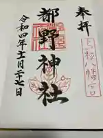 都野神社(新潟県)