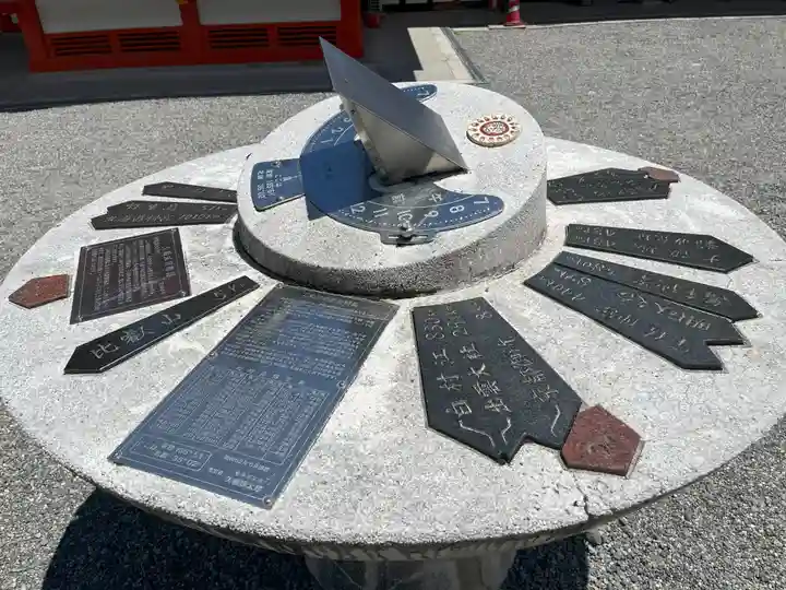 近江神宮(滋賀県)