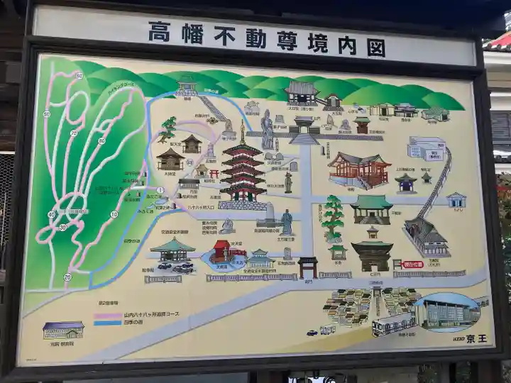 高幡不動尊 金剛寺(東京都)