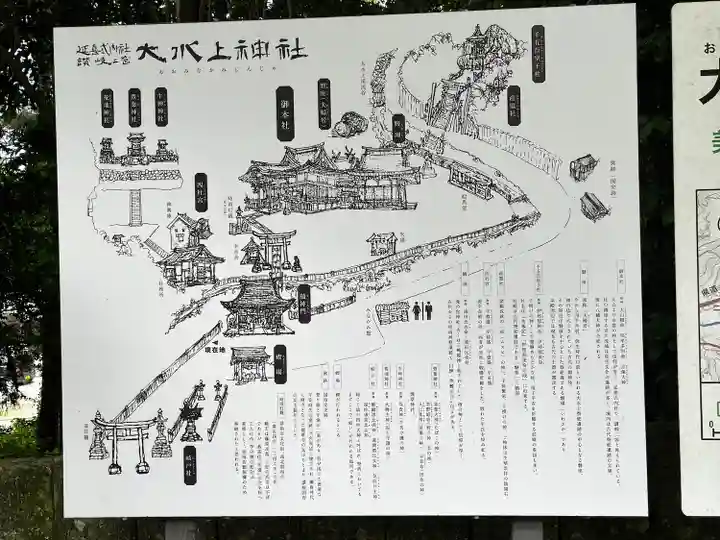 大水上神社(香川県)