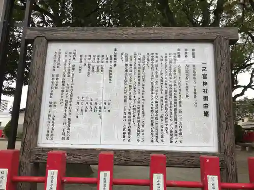 一之宮神社の歴史