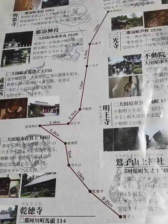 那須神社(栃木県)