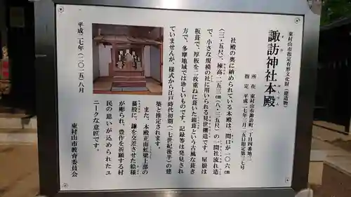 諏訪神社の歴史