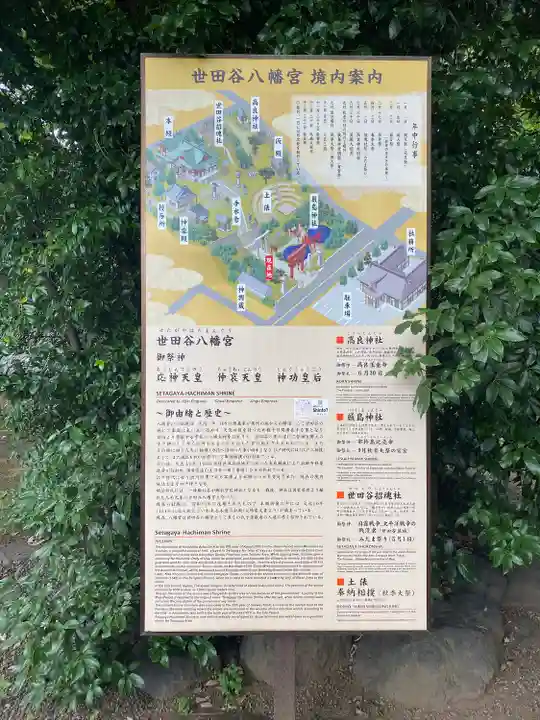 世田谷八幡宮のその他建物