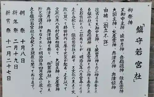 鎮守若宮社の歴史