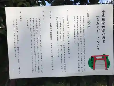 金比羅宮のその他建物