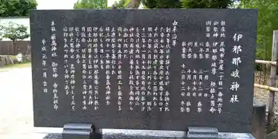 伊邪那岐神社の歴史