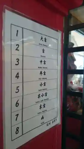 善光寺のその他建物