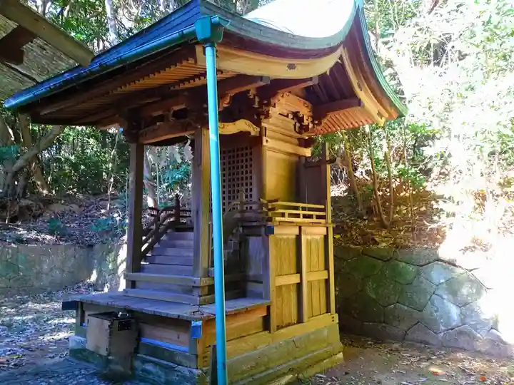 諏訪社の本殿・本堂