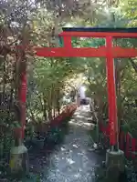 八大龍王弁財天大神(奈良県)