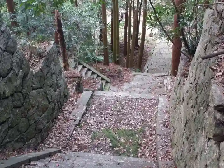 長保寺のその他建物