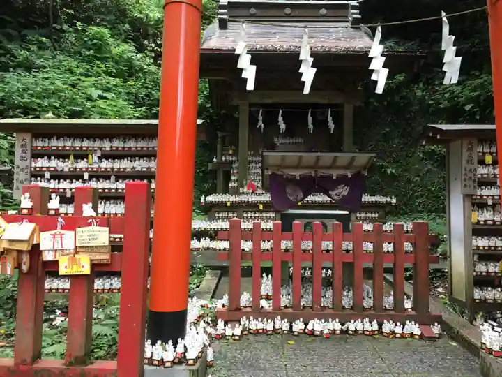 佐助稲荷神社の本殿・本堂