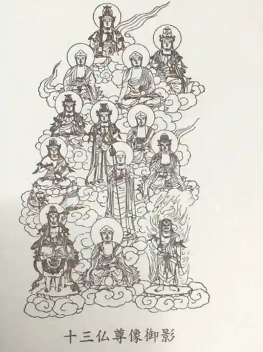 法楽寺の授与品その他