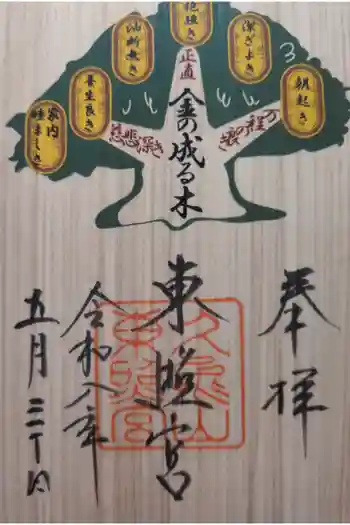 久能山東照宮の御朱印 2026年05月