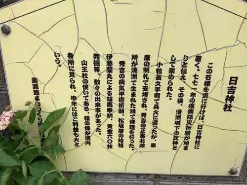 清洲山王宮　日吉神社の歴史