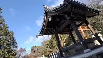 吉田神社(京都府)