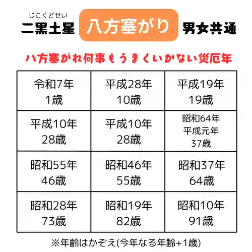 釧路一之宮 厳島神社(北海道)