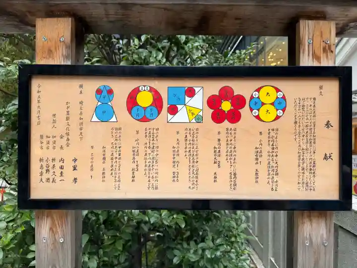 福徳神社(芽吹稲荷)の{uncategorized: "未分類", other: "その他", undefined: "問題あり", building: "その他建物", grave: "お墓", sacred_gate: "鳥居", guardian: "狛犬", statue: "像", buddha: "仏像", history: "歴史", nature: "自然", garden: "庭園", animal: "動物", pagoda: "塔", temizu: "手水舎", mountain_gate: "山門・神門", sanctuary: "本殿・本堂", subordinate: "末社・摂社", art: "芸術", scenery: "景色", jizo: "地蔵", ema: "絵馬", goshuin: "御朱印", omikuji: "おみくじ", items: "授与品その他", amulet: "お守り", goshuincho: "御朱印帳", eats: "食事", festival: "お祭り", votive_dance: "神楽", shichigosan: "七五三参", wedding: "結婚式", experience: "体験その他", initially: "初詣", around: "周辺", anti_infection: "感染症対策"}