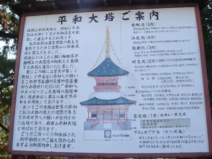 成田山新勝寺の歴史