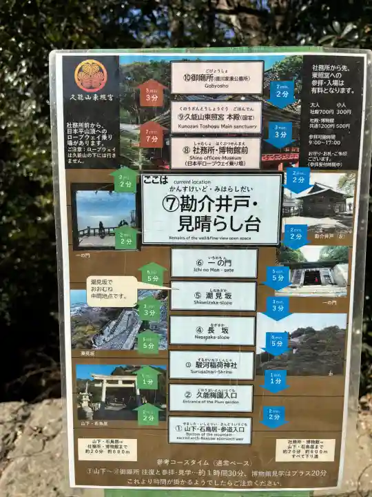 久能山東照宮の{uncategorized: "未分類", other: "その他", undefined: "問題あり", building: "その他建物", grave: "お墓", sacred_gate: "鳥居", guardian: "狛犬", statue: "像", buddha: "仏像", history: "歴史", nature: "自然", garden: "庭園", animal: "動物", pagoda: "塔", temizu: "手水舎", mountain_gate: "山門・神門", sanctuary: "本殿・本堂", subordinate: "末社・摂社", art: "芸術", scenery: "景色", jizo: "地蔵", ema: "絵馬", goshuin: "御朱印", omikuji: "おみくじ", items: "授与品その他", amulet: "お守り", goshuincho: "御朱印帳", eats: "食事", festival: "お祭り", votive_dance: "神楽", shichigosan: "七五三参", wedding: "結婚式", experience: "体験その他", initially: "初詣", around: "周辺", anti_infection: "感染症対策"}