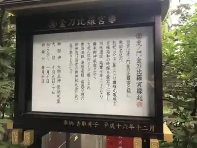 虎ノ門金刀比羅宮の歴史