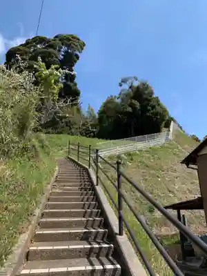 熊野神社(千葉県)