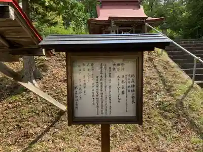 砥森神社の歴史