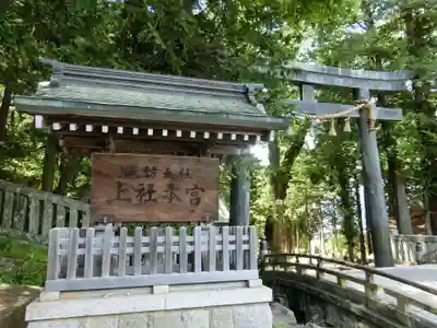 諏訪大社のその他建物