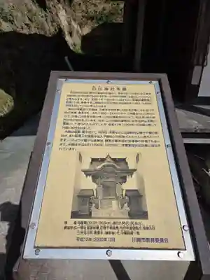 白山神社(神奈川県)