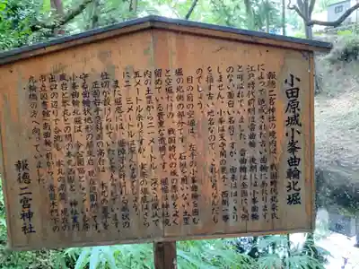 報徳二宮神社の歴史