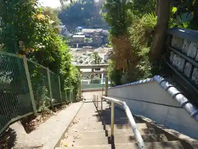 北新羽杉山神社のその他建物