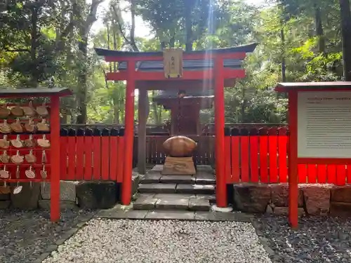 賀茂御祖神社（下鴨神社）の末社