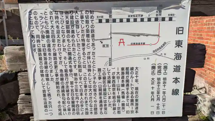 東丸神社(京都府)