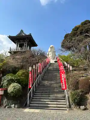 大船観音寺(神奈川県)