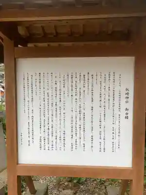 机﨑神社の歴史