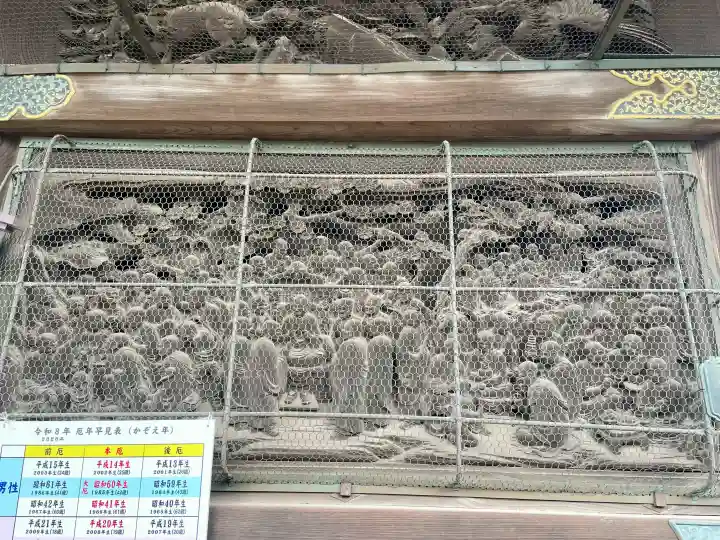 成田山釈迦堂の{uncategorized: "未分類", other: "その他", undefined: "問題あり", building: "その他建物", grave: "お墓", sacred_gate: "鳥居", guardian: "狛犬", statue: "像", buddha: "仏像", history: "歴史", nature: "自然", garden: "庭園", animal: "動物", pagoda: "塔", temizu: "手水舎", mountain_gate: "山門・神門", sanctuary: "本殿・本堂", subordinate: "末社・摂社", art: "芸術", scenery: "景色", jizo: "地蔵", ema: "絵馬", goshuin: "御朱印", omikuji: "おみくじ", items: "授与品その他", amulet: "お守り", goshuincho: "御朱印帳", eats: "食事", festival: "お祭り", votive_dance: "神楽", shichigosan: "七五三参", wedding: "結婚式", experience: "体験その他", initially: "初詣", around: "周辺", anti_infection: "感染症対策"}