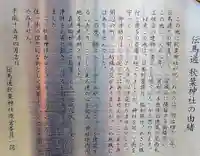 伝馬通秋葉神社の歴史