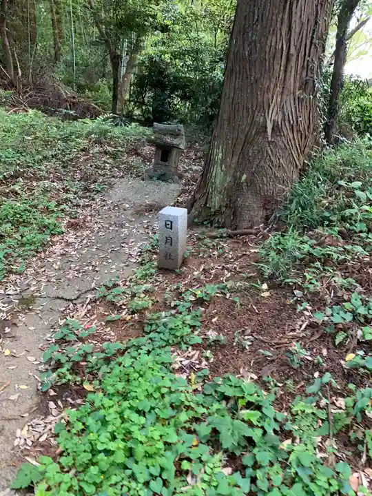 八幡神社(千葉県)