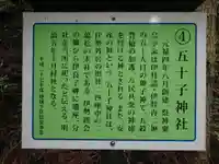 五十子神社(愛知県)