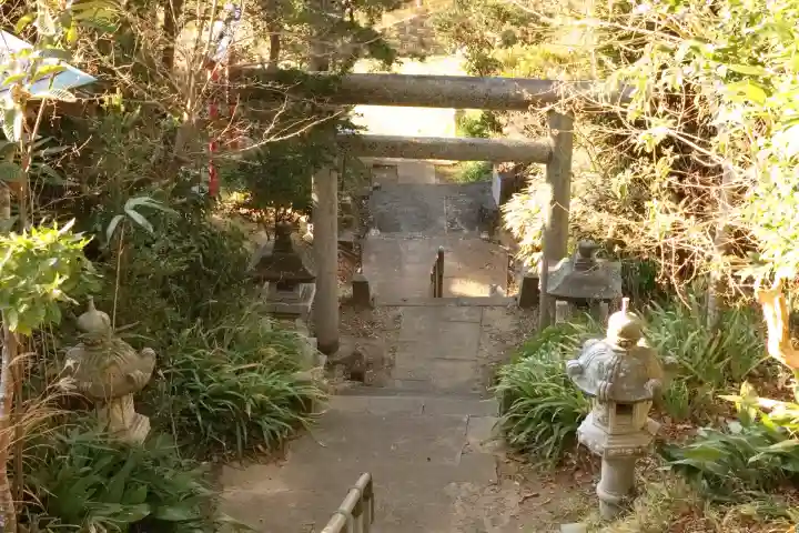 佐波波地祇神社(茨城県)
