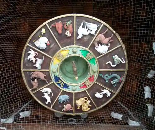 櫛田神社の芸術