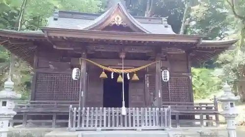 日枝神社の本殿・本堂