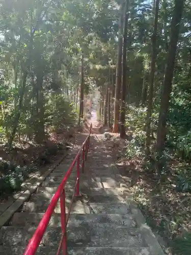 藤田神社(宮城県)
