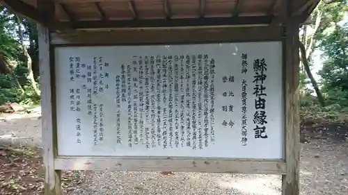 縣神社の歴史