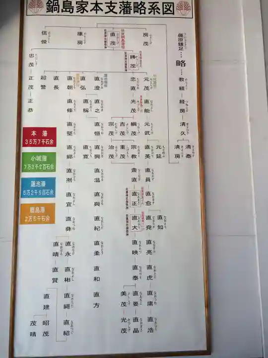 佐嘉神社・松原神社(佐賀県)