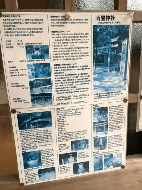 酒屋神社の歴史