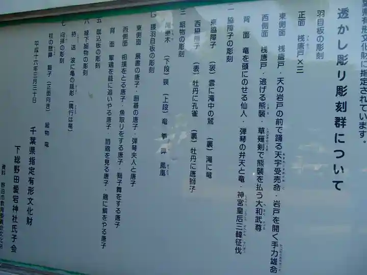 下総野田愛宕神社の歴史