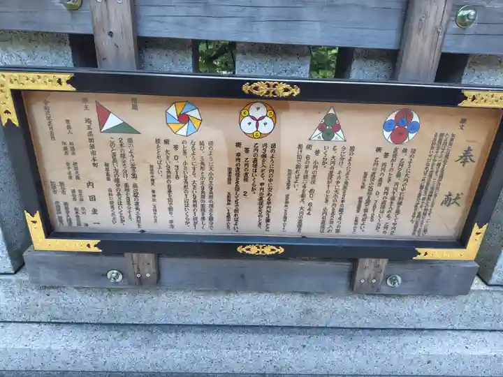 福徳神社(芽吹稲荷)(東京都)