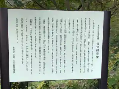成身院　百体観音堂（さざえ堂）(埼玉県)