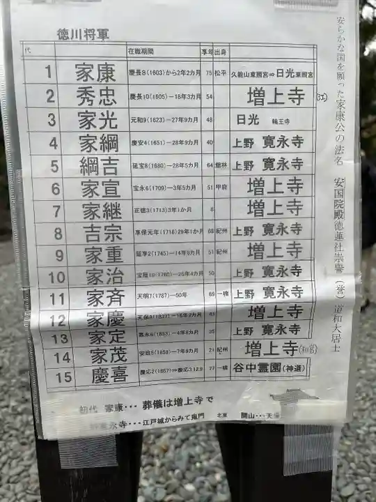 増上寺(東京都)